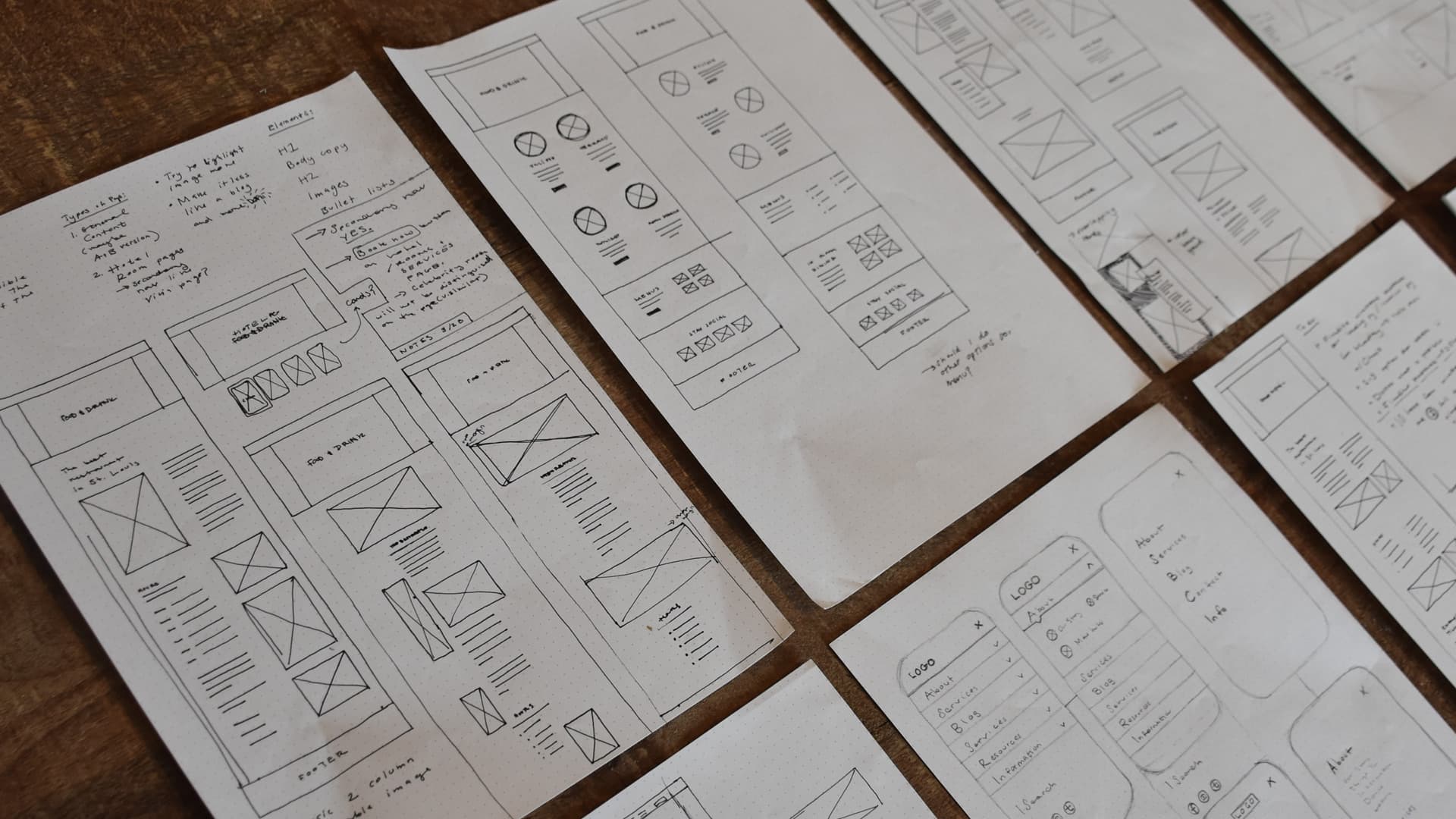 Web Design featured image with hand drawn wire frame images on paper